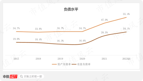 以岭药业盘中跌停，“疫情概念股”一叶知秋？南卫股份：库存高企，负债攀升，实控人、股东组团大减持