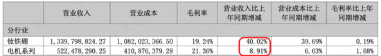 稀土永磁 电机双主业驱动，“铁公鸡”英洛华20年不分红：最高研发投入，能否凤凰涅槃？