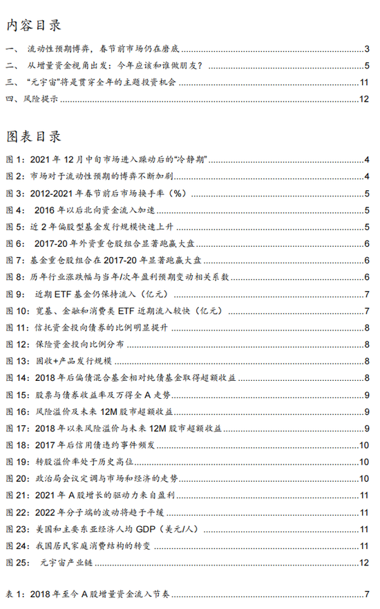 “西部策略：如何理解今年以来市场风格的变化