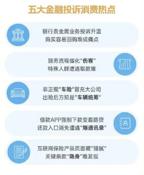 图源：新浪财经