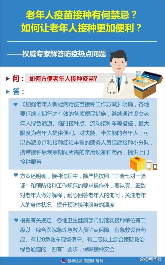 老年人疫苗接种有何禁忌？如何让老年人接种更加便利？——权威专家解答防疫热点问题