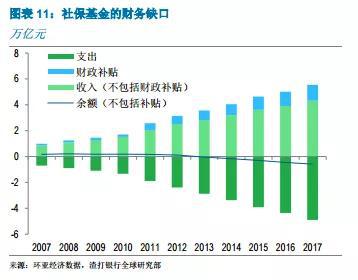 家庭财务收支保持稳健