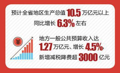 突破十万亿之后 江苏山东再难追上广东