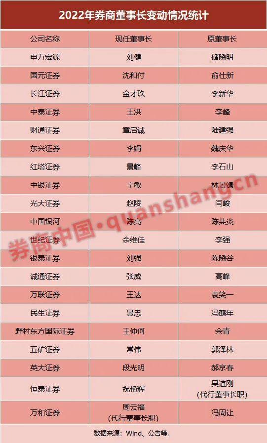 星空体育- 星空体育官方网站- 星空体育APP下载易方达基金管理有限公司公告(系列)