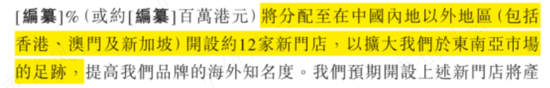 29家高奢门店撑起的IPO,闯A被否改道港股,老铺黄金:溢价远超周大福,错失下沉市场胜算几何?