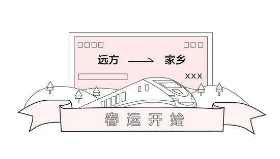 数读|2020年春运：超6成铁路旅客乘高铁回家