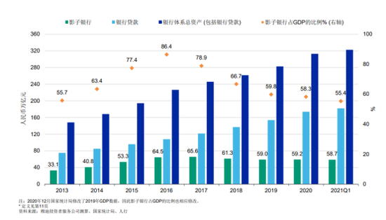 一季度名义gdp_日本第一季度季调后名义GDP季率往期数据