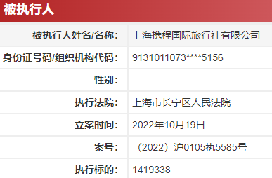 “万元”上海携程国际旅行社新增被执行人信息，执行标的约141.93万元