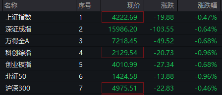 揭秘：QQ全网最低自助下单平台，你还在等什么？