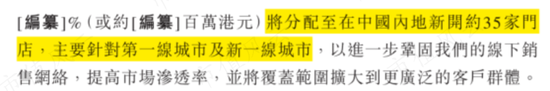 29家高奢门店撑起的IPO,闯A被否改道港股,老铺黄金:溢价远超周大福,错失下沉市场胜算几何?