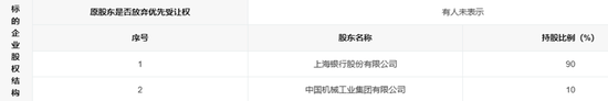 这家银行系基金真的很想“转让股权”！三个月内挂牌4次，还坚决不调价