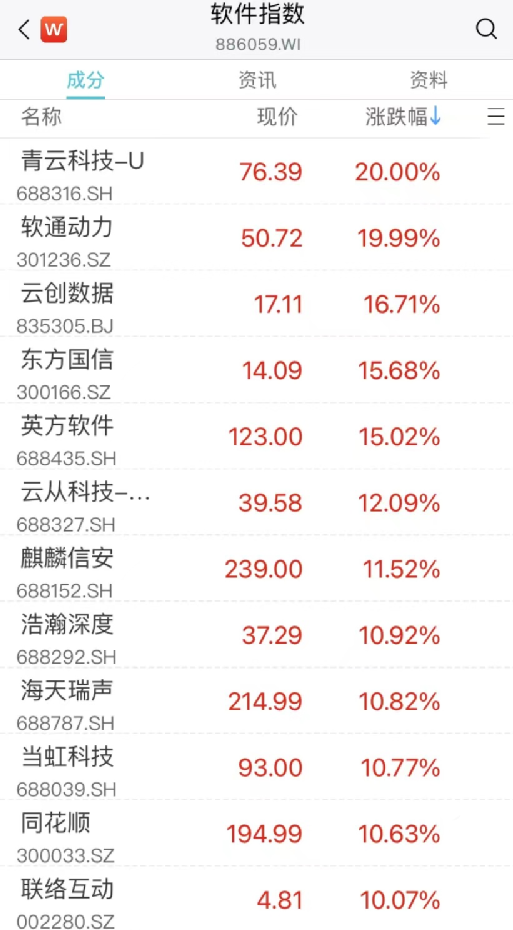 刷屏！马云已回国，现身这里！视频曝光！谈到ChatGPT，多股飙升！（马云vr）