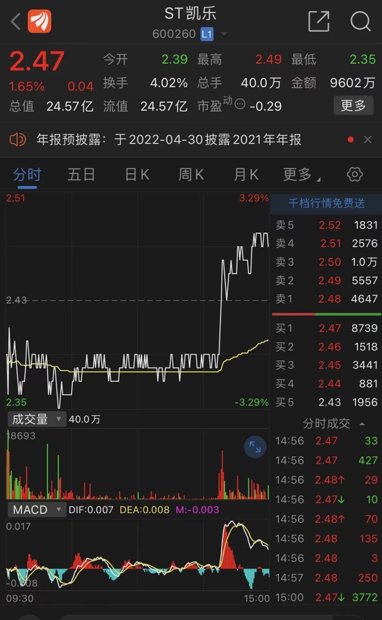 “10万股民懵了！账上5亿却还不起200万？这家A股公司被申请破产重整