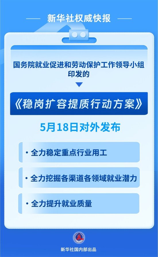 加力促就业，《稳岗扩容提质行动方案》发布