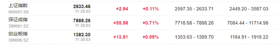 日本股市早间重挫，日经225指数暴跌超3%。