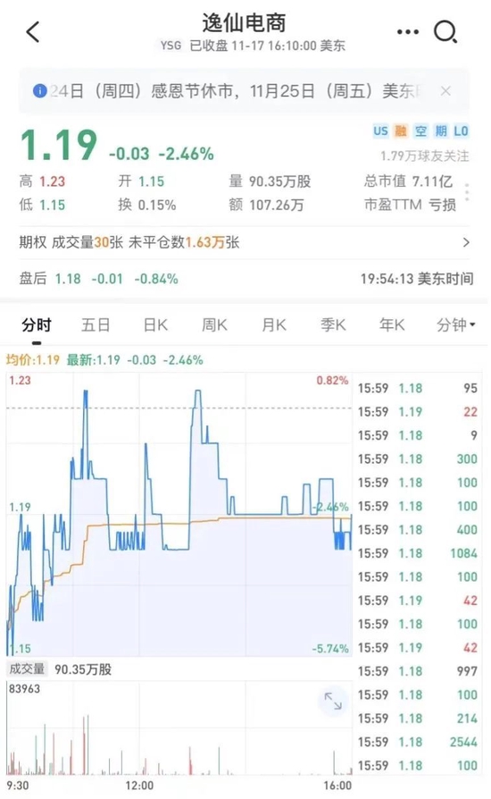 雪球网截图
