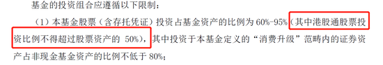 开年爆款新基金投哪？港股正成下一“抱团股”？