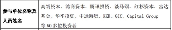 “顶级机构联袂调研“宁王”！曾毓群回应诸多市场关切