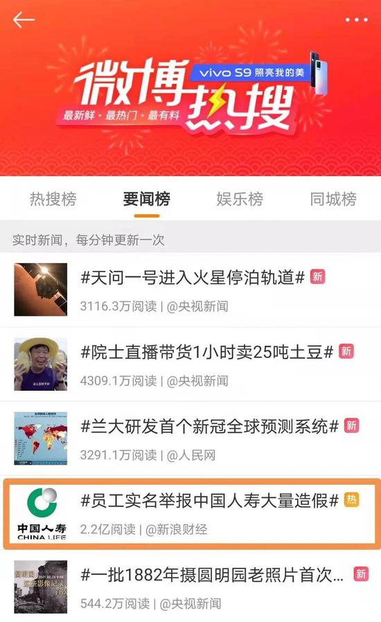 中国人寿回应16年老员工实名举报：正在调查核实