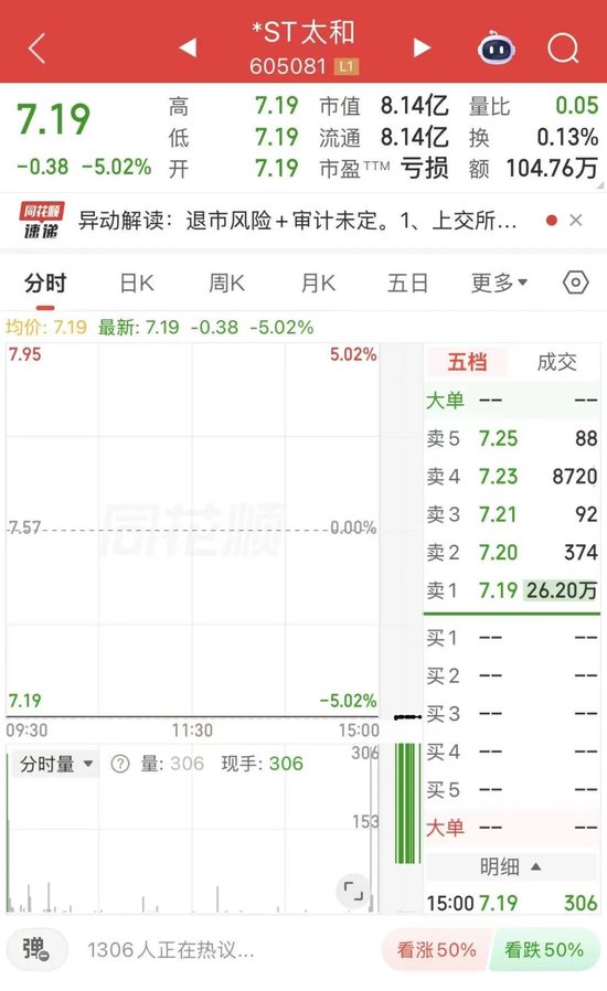 揭秘blued自助下单平台：外国网址究竟隐藏了哪些秘密？