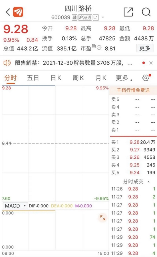 资产注入+比亚迪入股+成渝经济圈，这家A股公司站上风口