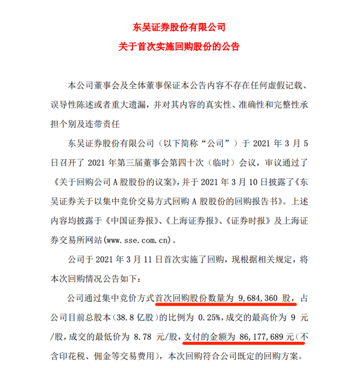 “东吴证券“闪电”回购968万股 距离推出回购计划仅隔4个交易日