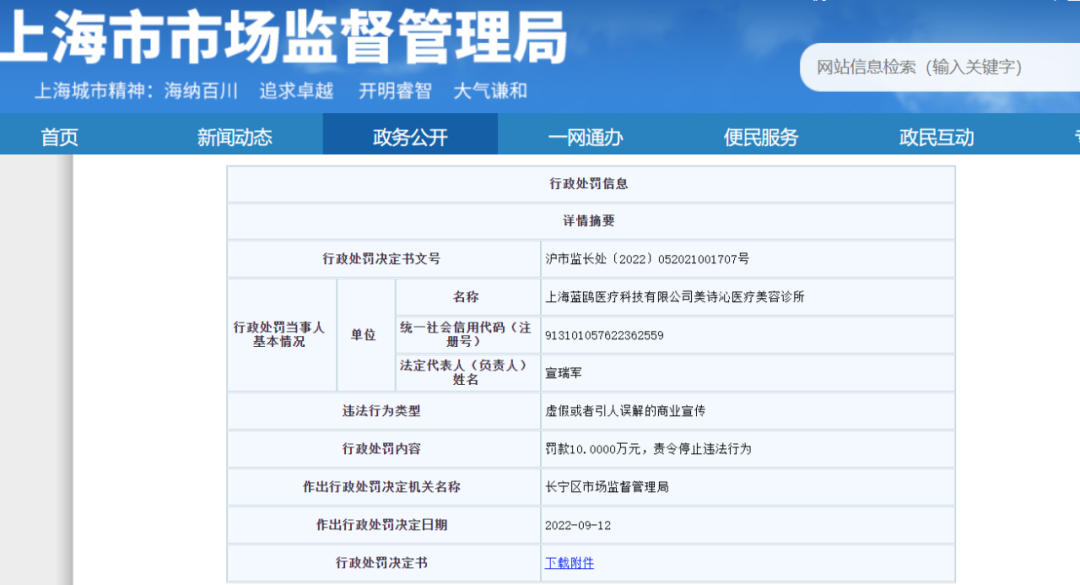 “美诗沁”医美诊所刷单被罚10万元:组织员工虚假交易(图1)