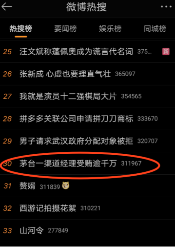e公司|茅台一渠道经理受贿千万 曾帮“金主”获6吨茅台酒增量