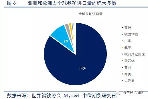 海外疫情发酵 “铁钻石”还能否一枝独秀？