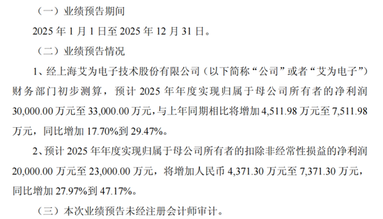 净利润超3亿！上海这家模拟芯片公司发布25年年度业绩预告！