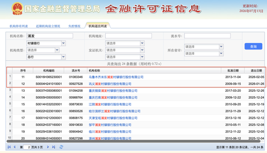 浦发系村镇银行退出信息