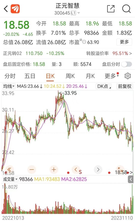 刚刚,原因曝光:涉嫌操纵证券期货市场罪