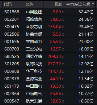 揭秘：最新抖音粉丝自助下单平台，你还在等什么？