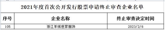 羊绒世家终止深交所主板IPO 保荐机构为海通证券