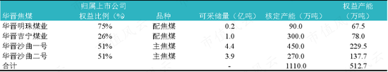 太吾绘卷人口_中国退出市场后,美国成功拿下全球第一,数量是中国的两倍之多(2)