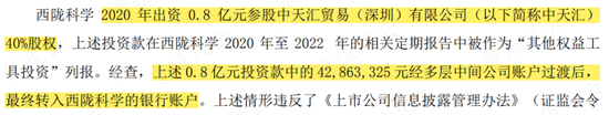 龙不吟，虎不啸，黄氏家族可笑可笑！西陇科学：12亿减持套现、3亿糊涂账、2亿神秘代付款、1.9亿违规占用