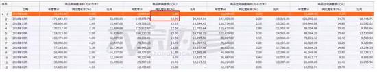 地产三个指标大幅下跌 黑色还能撑多久?