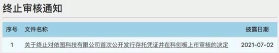 又一独角兽IPO终止：依图科技巨亏72亿 3高管来自普华永道 被举报…