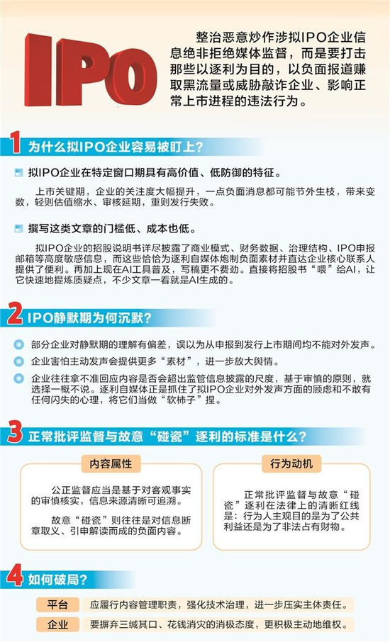 恶意“碰瓷”频现！拟IPO企业何以成为“软柿子”？