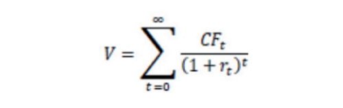 郭永清：如何衡量贵州茅台隐含的确定性收益