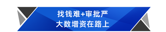 复盘2022②险企增资路：谁如愿以偿，谁翘首以盼？