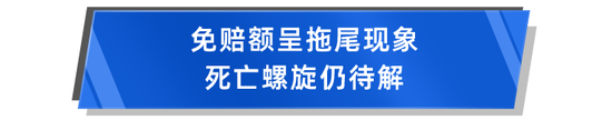 复盘2022③惠民保：从星星之火到燎原之势！意义重大，缺憾待补！