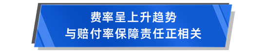 复盘2022③惠民保：从星星之火到燎原之势！意义重大，缺憾待补！