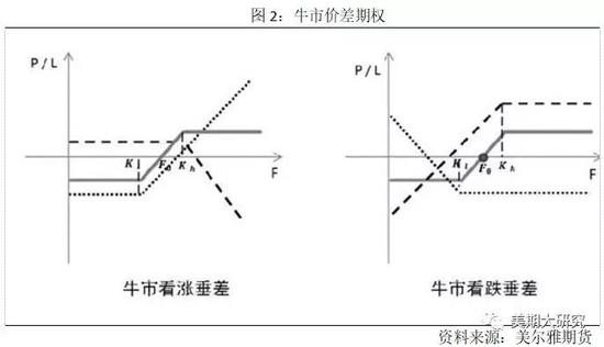 事件背后隐含的意义