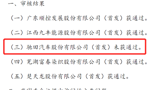 去年12月IPO过会率全年最低 发行减速还是另有原因？