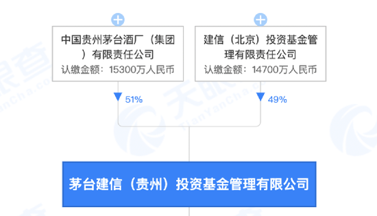 撑不住了李子园宣布涨价提价幅度为69不等一季度净利润下滑