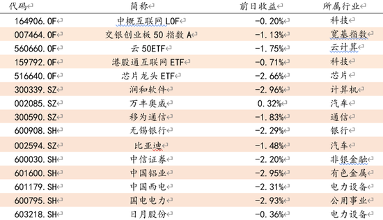 方证视点：“长阴”已出 “惊魂”未现