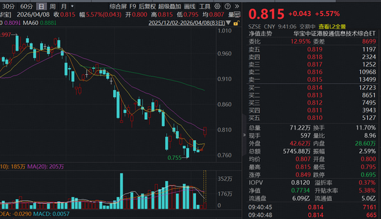 抖音点赞3000上限解除，揭秘高效方法！