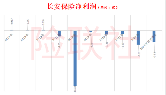  一场理赔引发的血案：当保险公司变成“老赖”，普通人该如何破局 股票财经 一场理赔引发的血案：当保险公司变成“老赖”，普通人该如何破局 股票财经 一场理赔引发的血案：当保险公司变成“老赖”，普通人该如何破局 股票财经