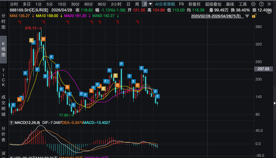 dy在线人气自助下单平台，秒到账服务，你体验过吗？